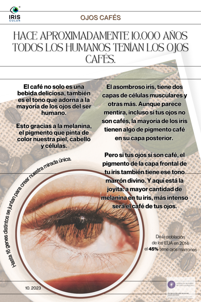 ojo café eye color change